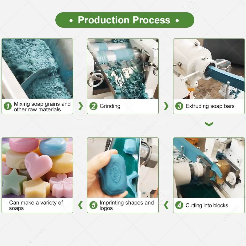 Complete kleine mini-productie - Soap Making Process recensie en prijs